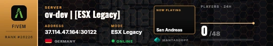 Dossier badge preview