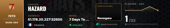 Dossier badge preview