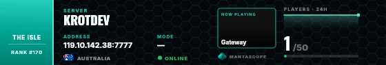 Dossier badge preview