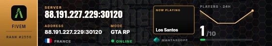 Dossier badge preview