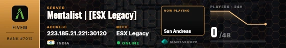 Dossier badge preview