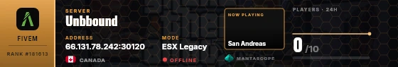 Dossier badge preview