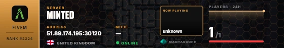 Dossier badge preview