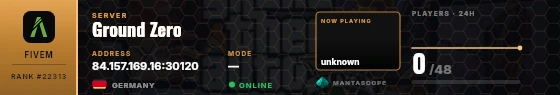 Dossier badge preview