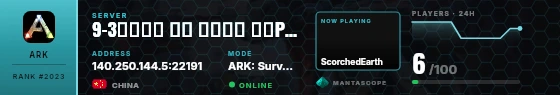Dossier badge preview