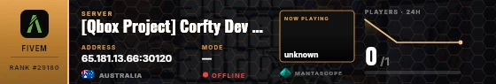 Dossier badge preview