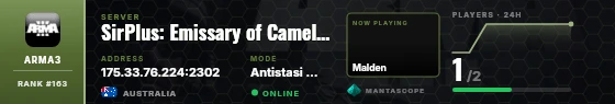Dossier badge preview