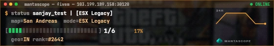 Console badge preview