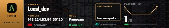 Dossier badge preview