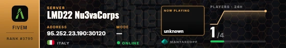 Dossier badge preview
