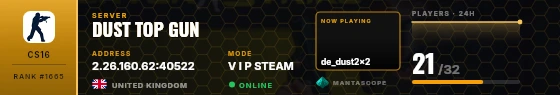 Dossier badge preview