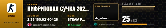 Dossier badge preview