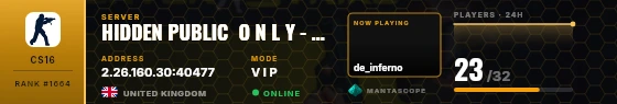 Dossier badge preview