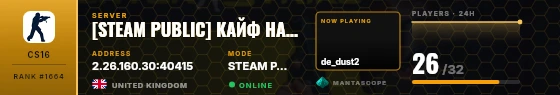 Dossier badge preview