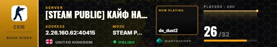 Dossier badge preview