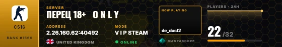 Dossier badge preview