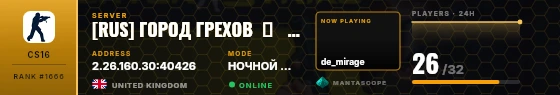 Dossier badge preview