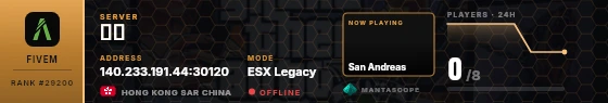 Dossier badge preview