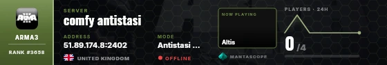 Dossier badge preview