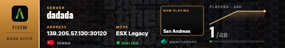Dossier badge preview
