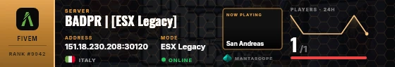 Dossier badge preview