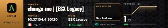 Dossier badge preview