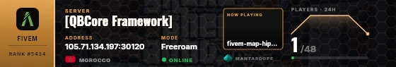 Dossier badge preview
