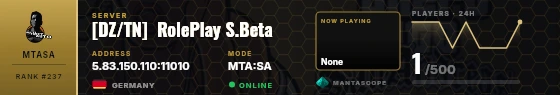 Dossier badge preview