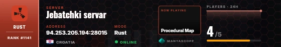 Dossier badge preview