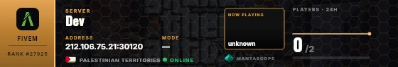 Dossier badge preview
