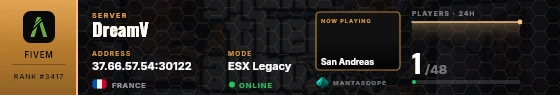 Dossier badge preview
