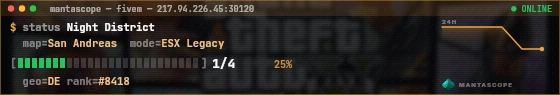 Console badge preview
