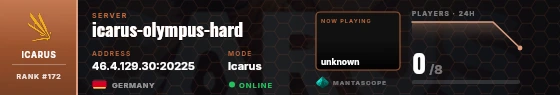 Dossier badge preview