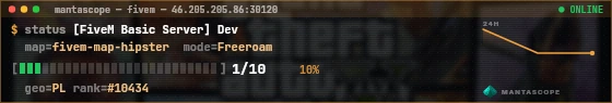 Console badge preview