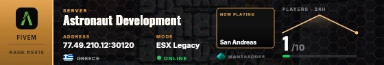 Dossier badge preview