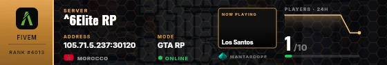 Dossier badge preview