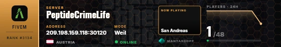 Dossier badge preview