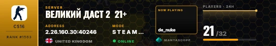 Dossier badge preview