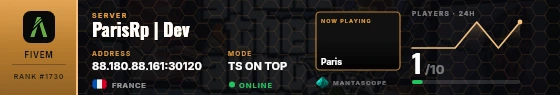 Dossier badge preview