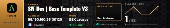 Dossier badge preview