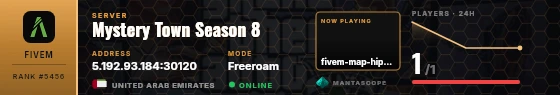 Dossier badge preview