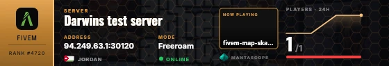 Dossier badge preview