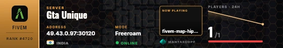 Dossier badge preview