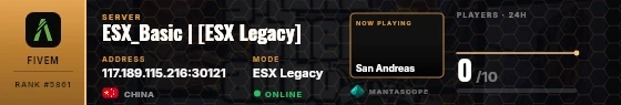 Dossier badge preview