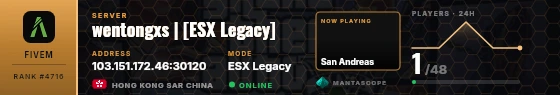 Dossier badge preview
