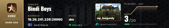 Dossier badge preview