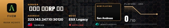 Dossier badge preview