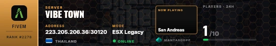 Dossier badge preview