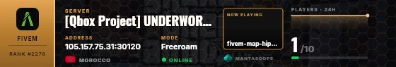 Dossier badge preview