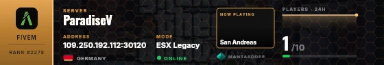Dossier badge preview